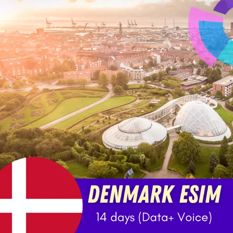 Denmark eSIM 14 days data and voice