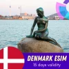 Denmark eSIM 15 Days