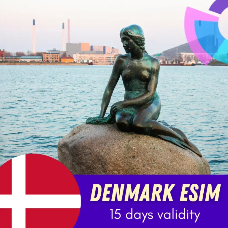Denmark eSIM 15 days