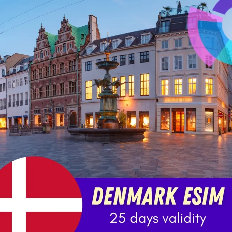 Denmark eSIM 25 days