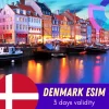 Denmark eSIM 3 Days