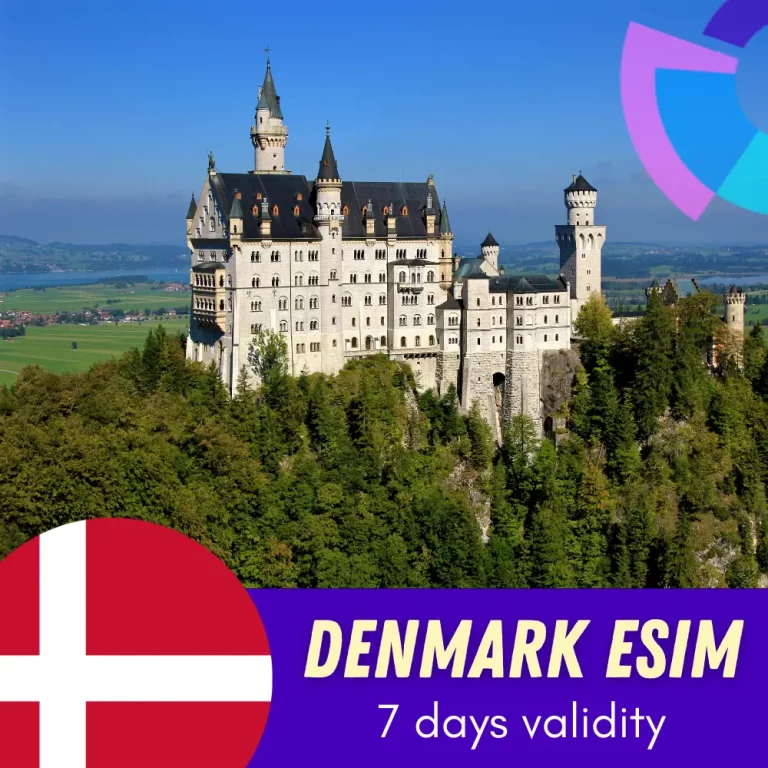 Denmark eSIM 7 days